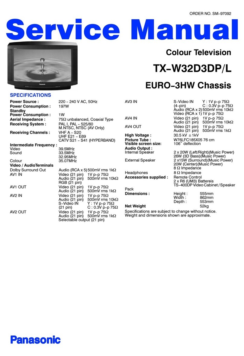 Panasonic TX-W32D3DP/L User manual