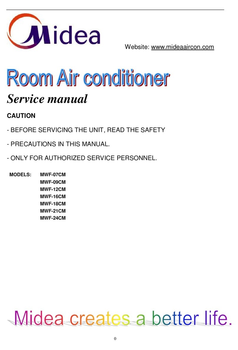 Midea MWF-07CM User manual