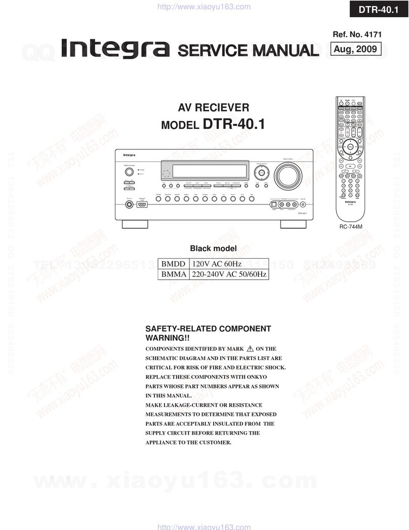 Integra DTR-40.1 Service manual
