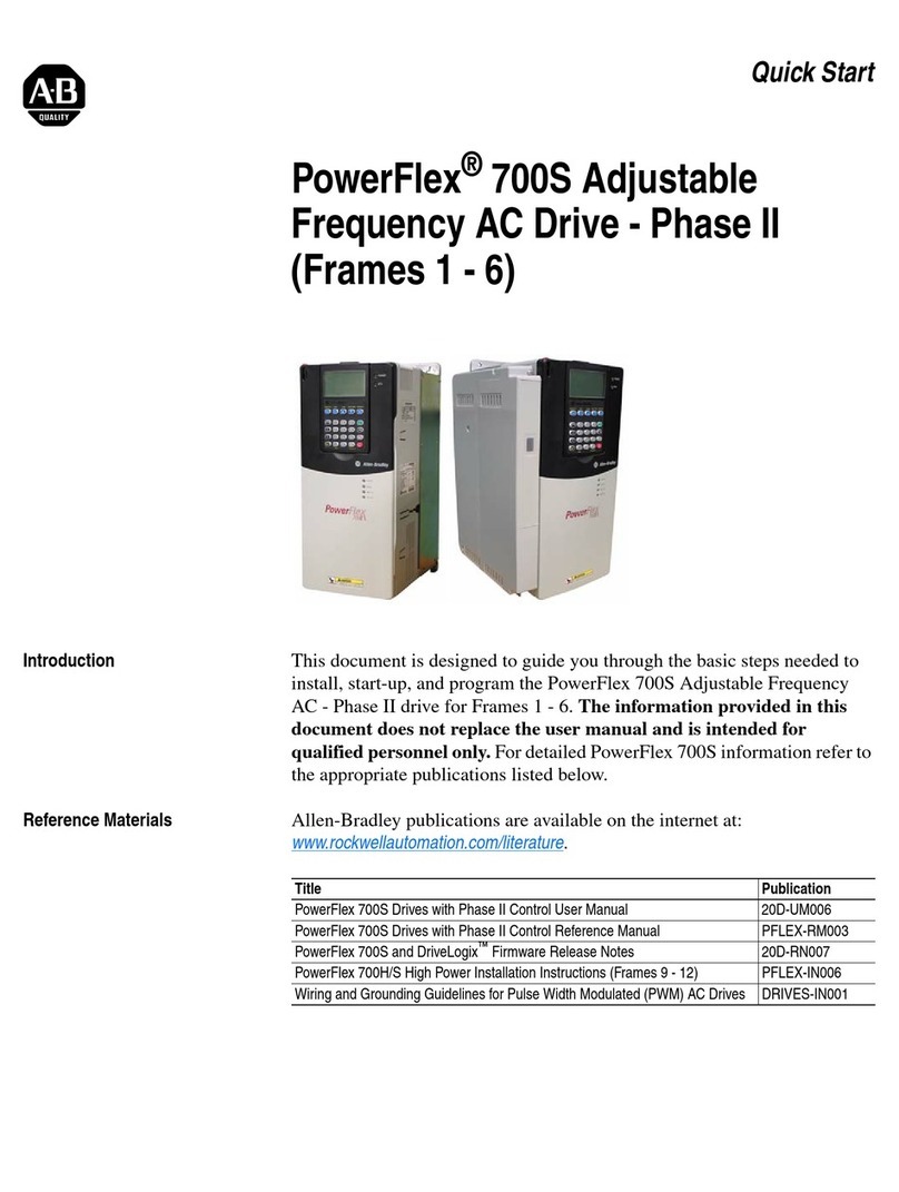 Allen-Bradley PowerFlex 700S User manual