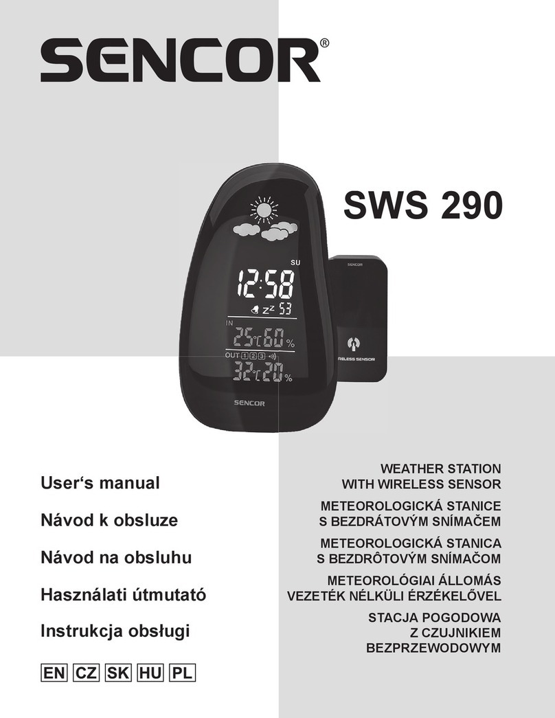 Sencor SWS 290 user manual