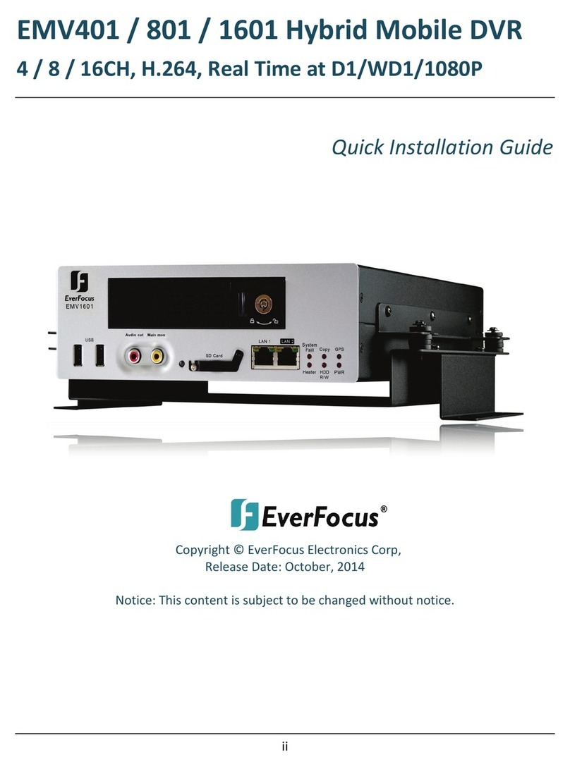 EverFocus EMV401 Quick installation guide