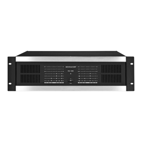 Monacor STA-1504 User manual