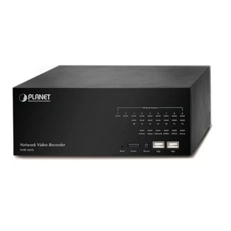 Planet NVT-401 User manual