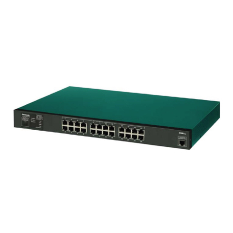 Panasonic PN25249 Operation manual