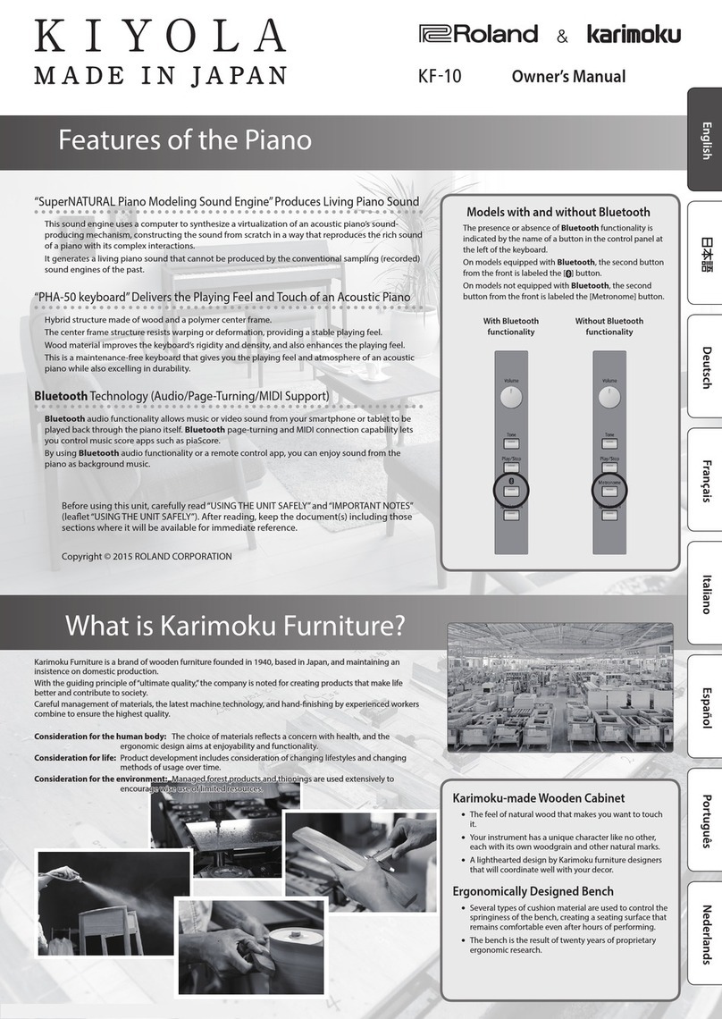 Roland KF-10 User manual Roland KF-10 User manual