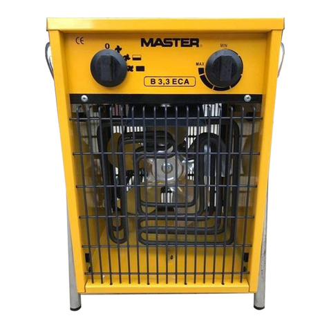 Master B 3,3 ECA User manual