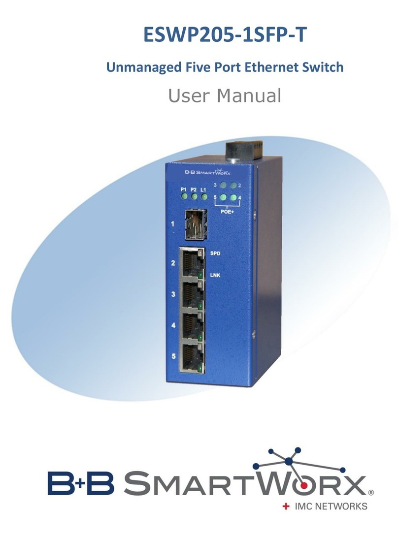 B+B SmartWorx ESWP205-1SFP-T User manual B+B SmartWorx ESWP205-1SFP-T User manual