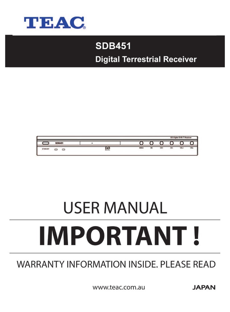 Teac SDB451 User manual