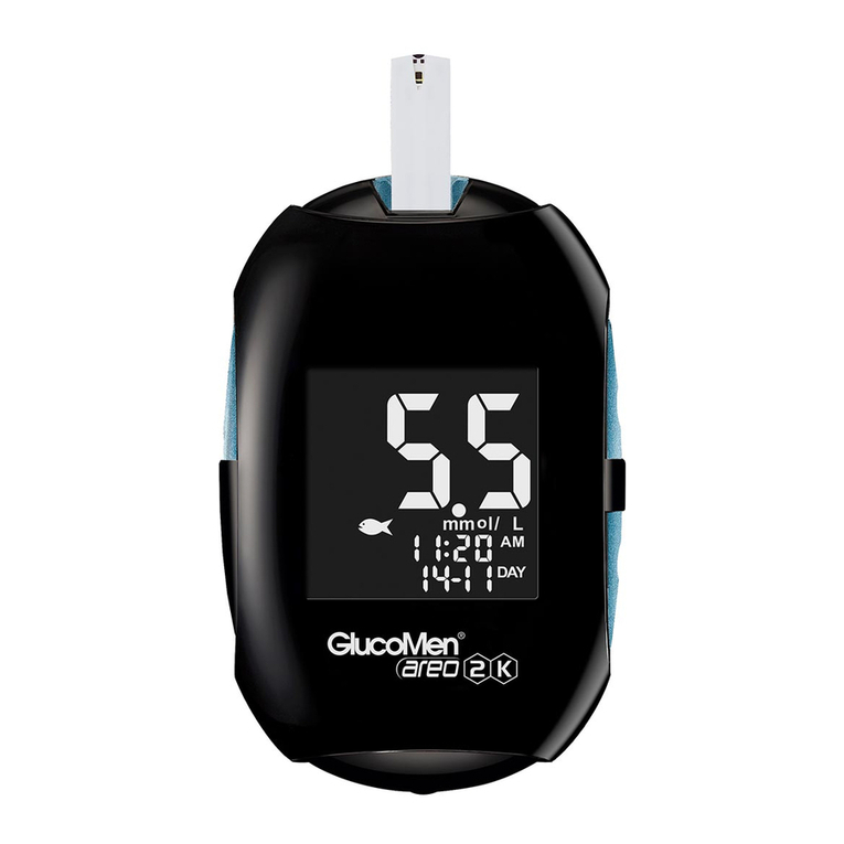 GlucoMen Areo 2k User manual