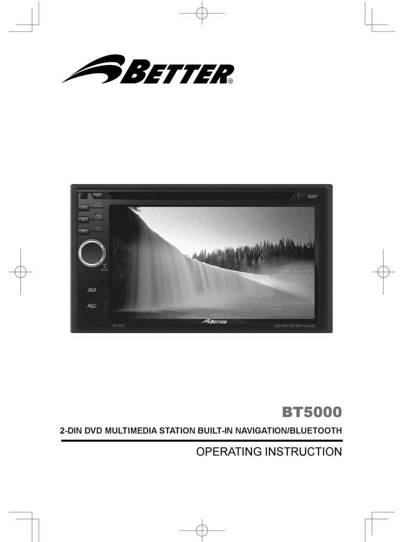 Better BT5000 User manual