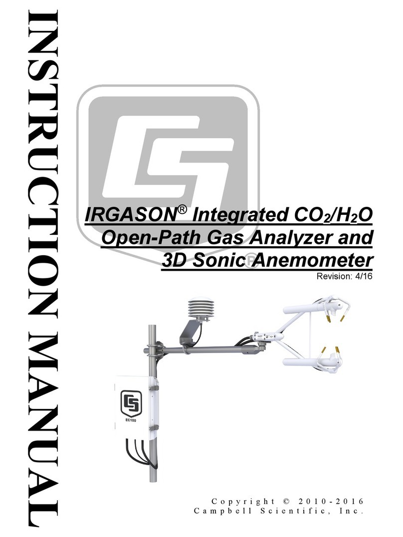 CS IRGASON User manual