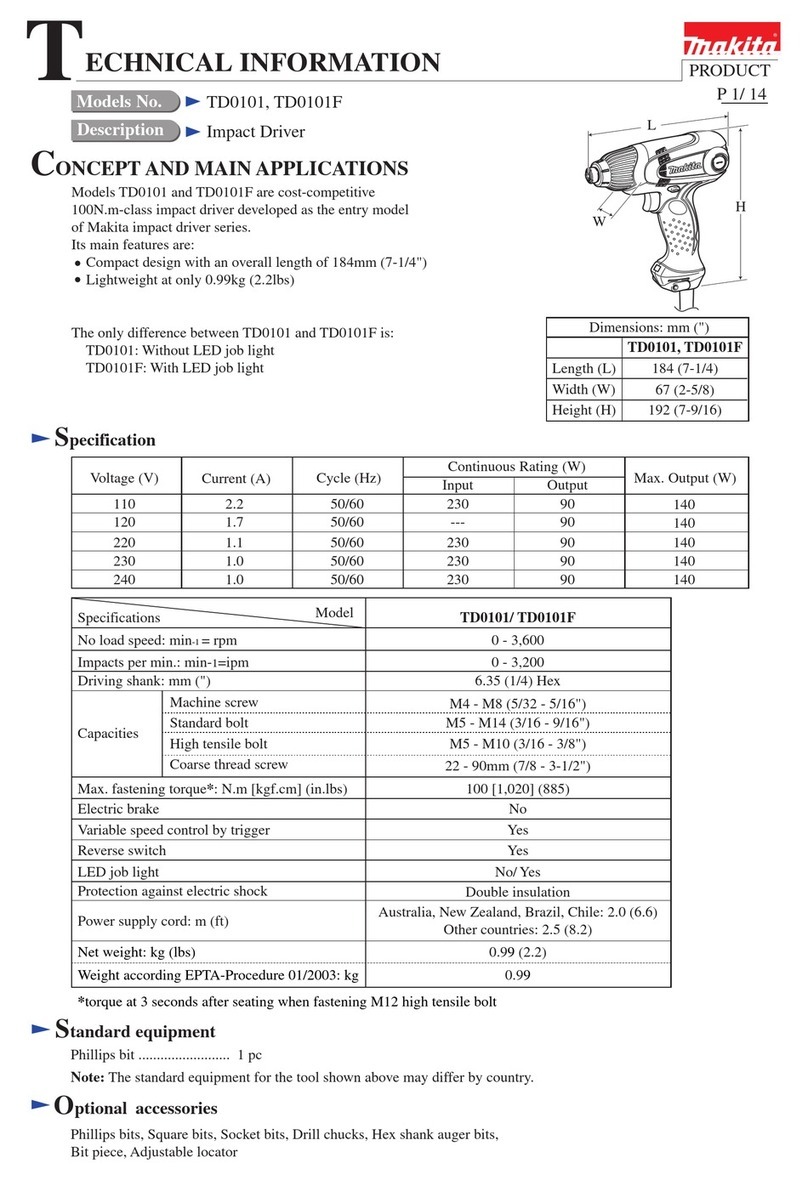 Makita TD0101 Manual