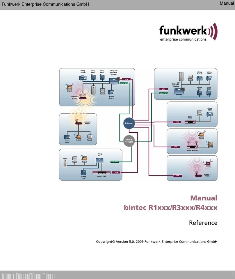 Funkwerk bintec R1200 manual