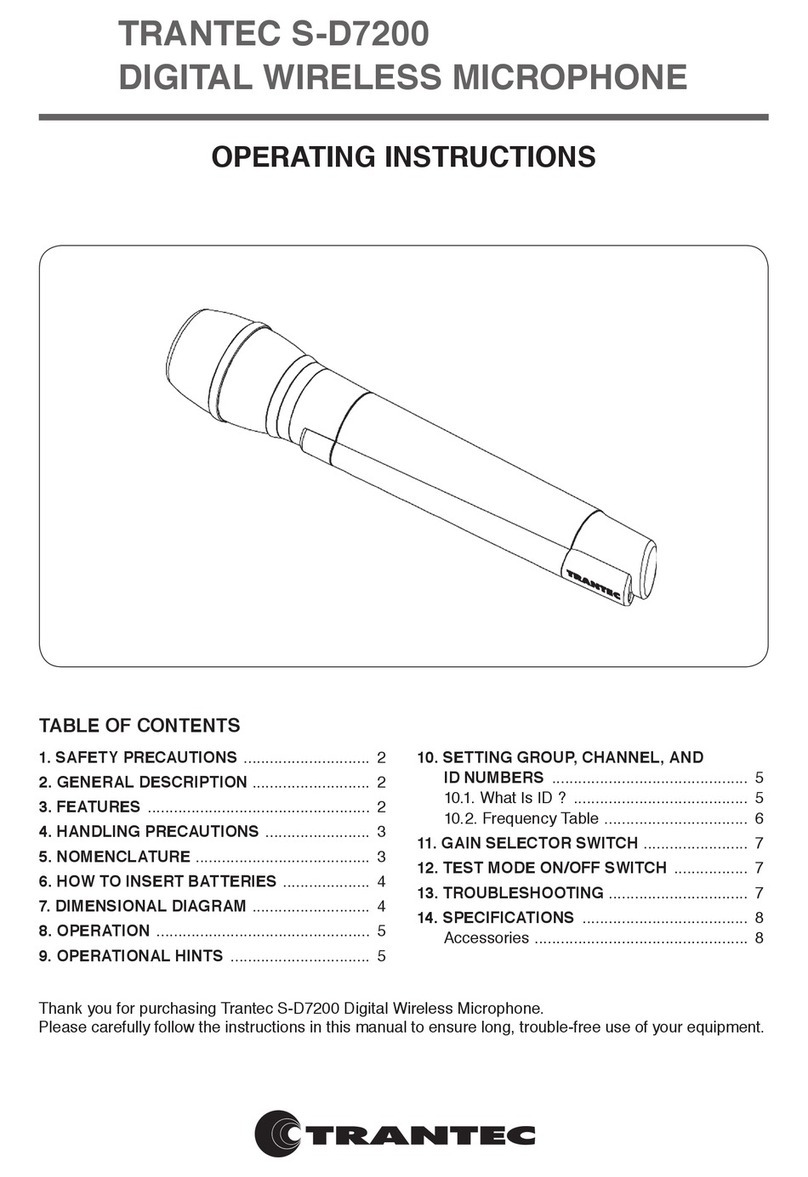 Trantec S-D7200 operating instructions