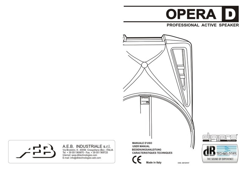 A.E.B. opera d User manual