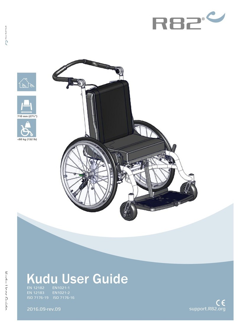 R82 kudu User manual