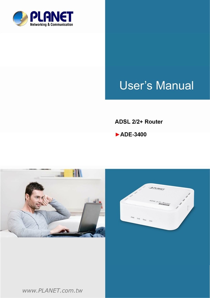 Planet ADE-3400 User manual