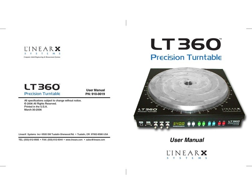 LinearX LT360 User manual