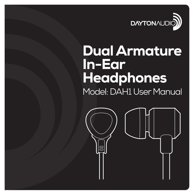 DaytonAudio DAH1 user manual