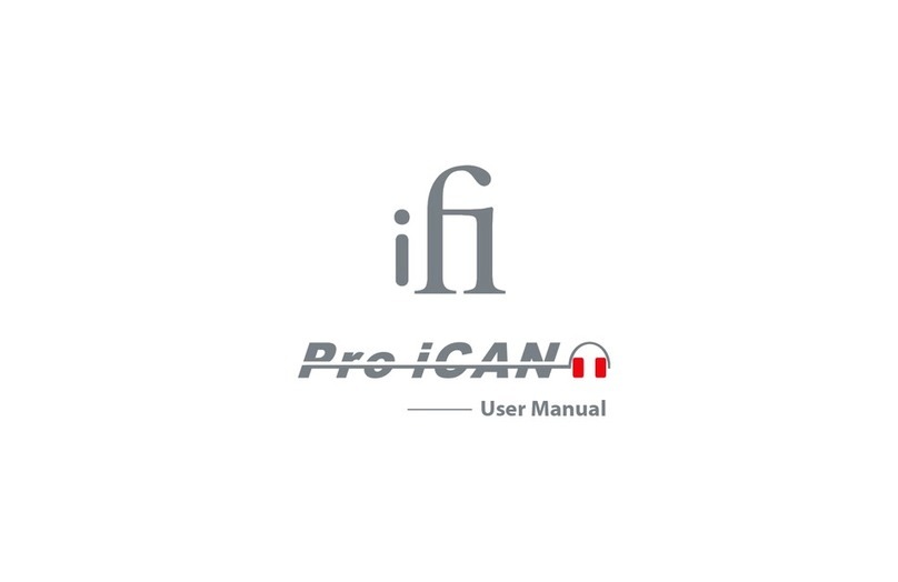 ifi Pro series iCAN User manual