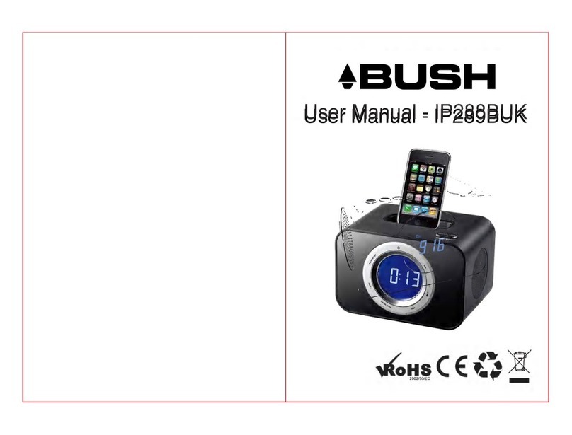 Curtis Bush IP289BUK User manual