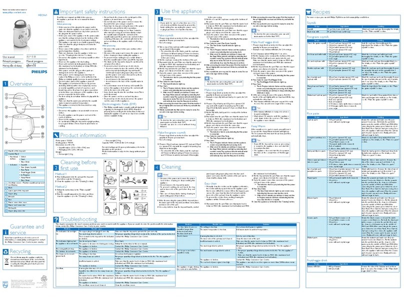Philips hd2061 user manual