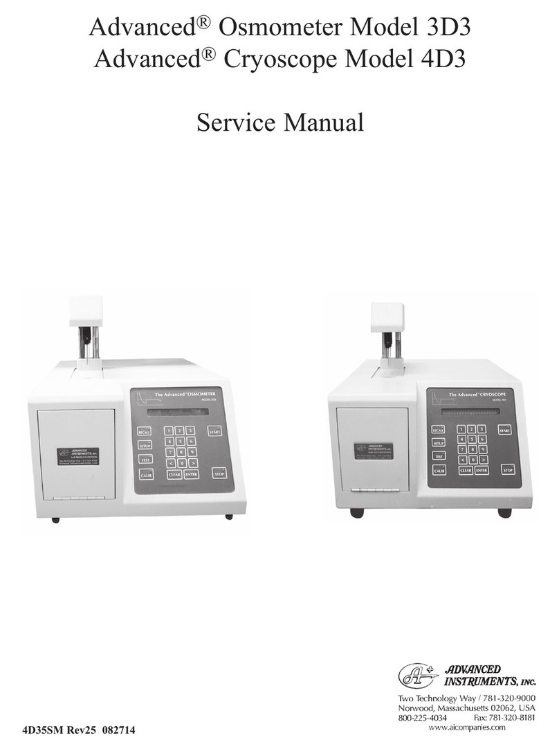 Advanced Instruments 3D3 Service manual