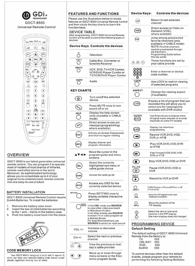 GDI GDCT-8550 User manual