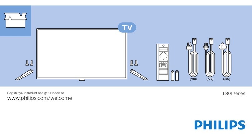 Philips 6801 SERIES User manual