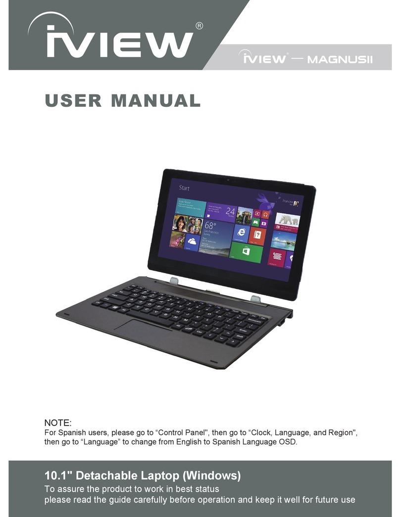 I-View MAGNUSII User manual I-View MAGNUSII User manual