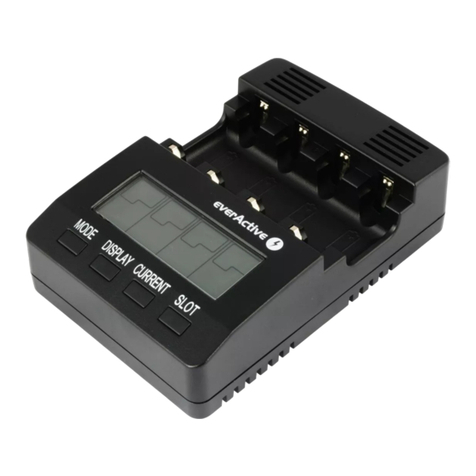 everActive NC-3000 User manual