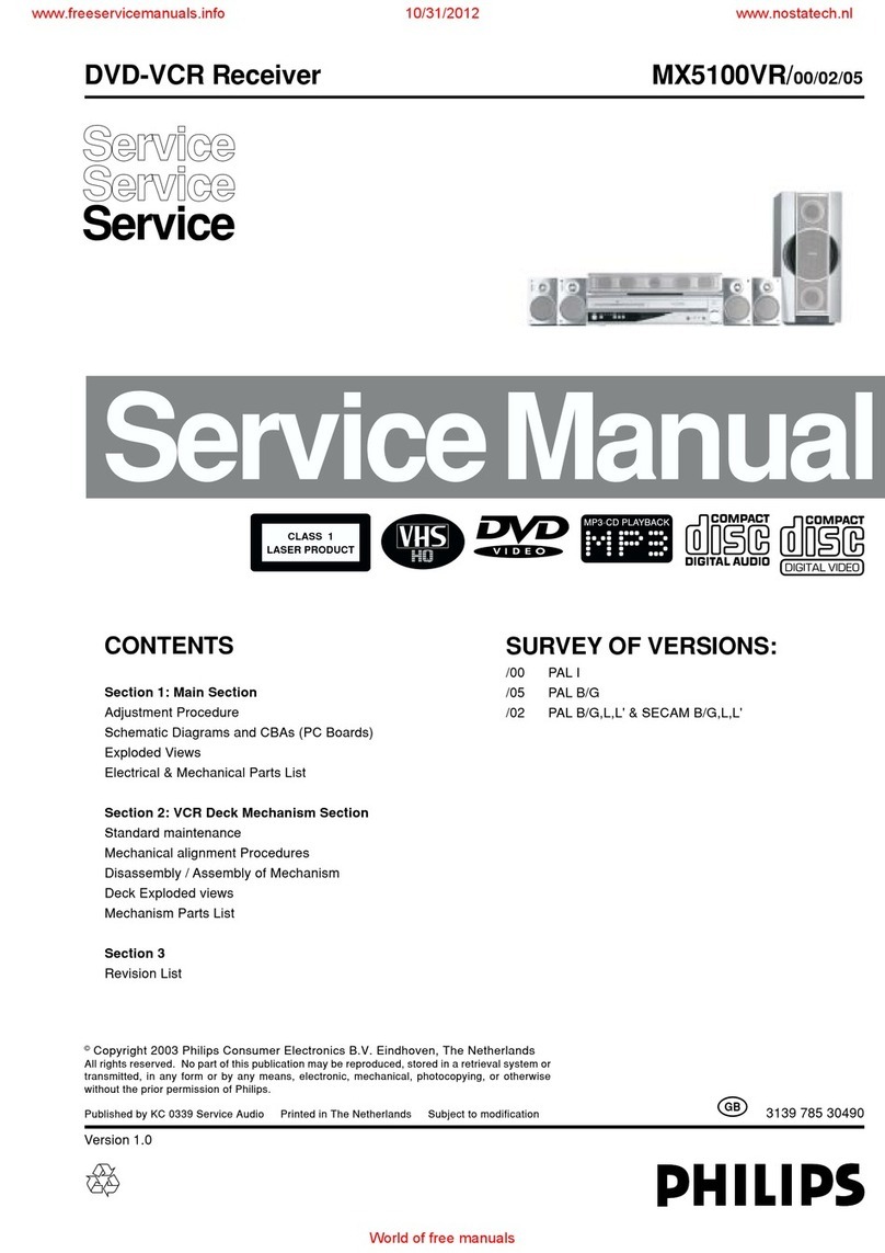 Philips ShowView MX5100VR User manual