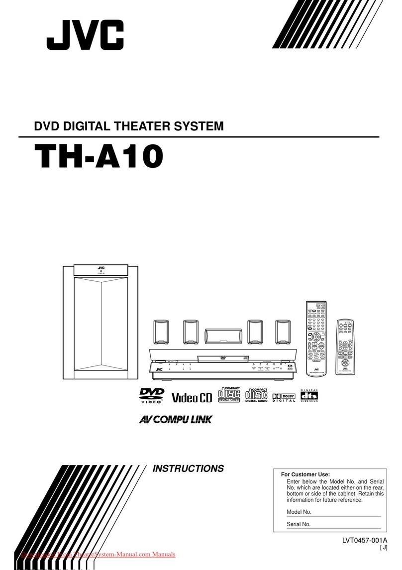 JVC TH-A10 User manual JVC TH-A10 User manual
