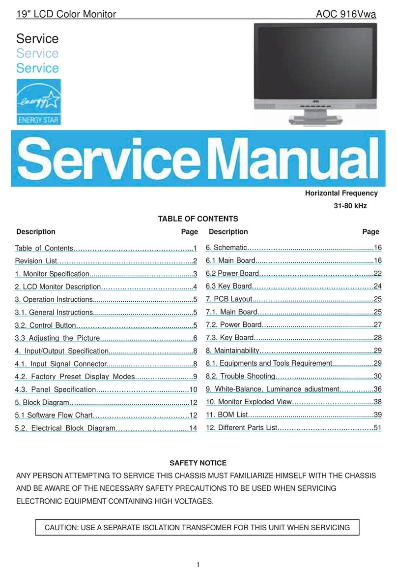 AOC 916VWA User manual
