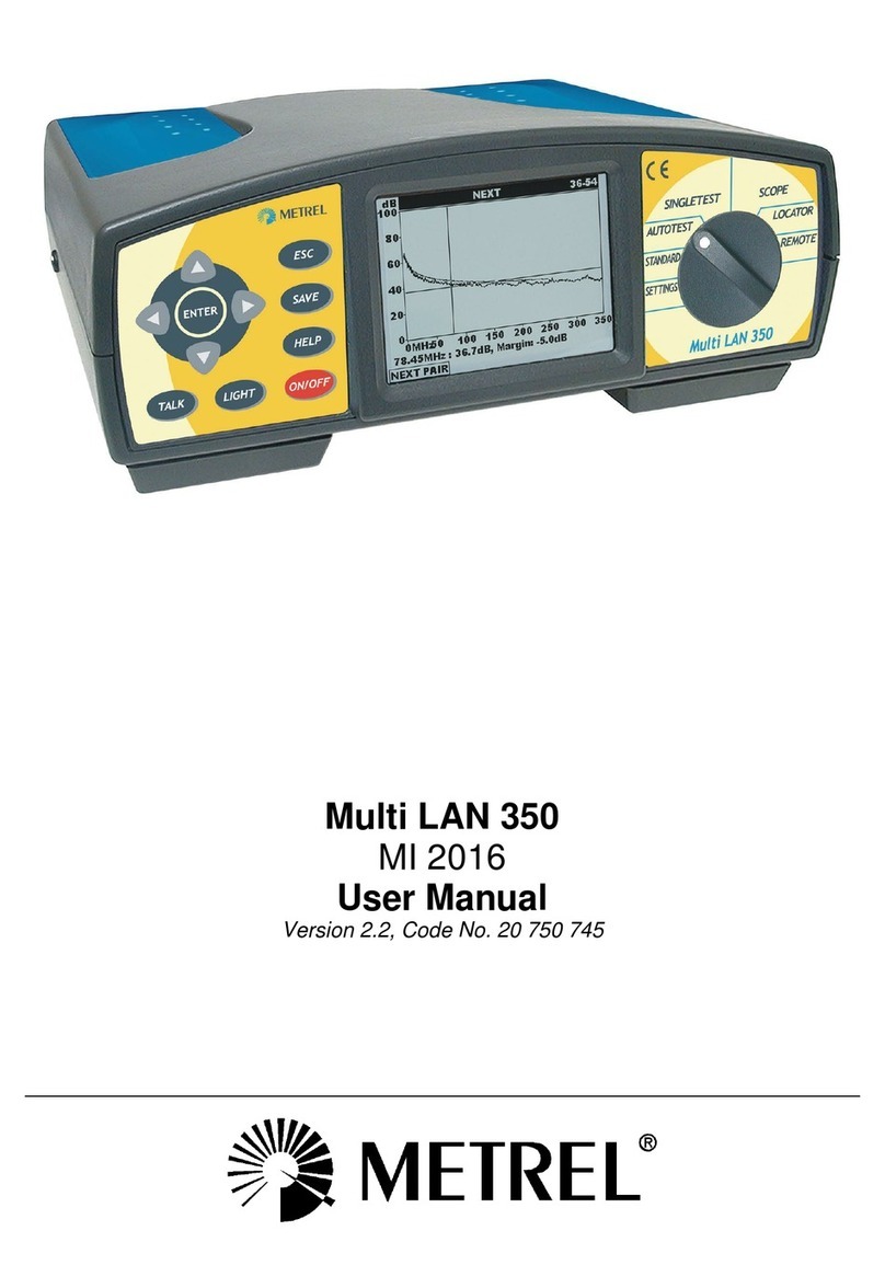 METREL MI 2016 Multi LAN 350 user manual
