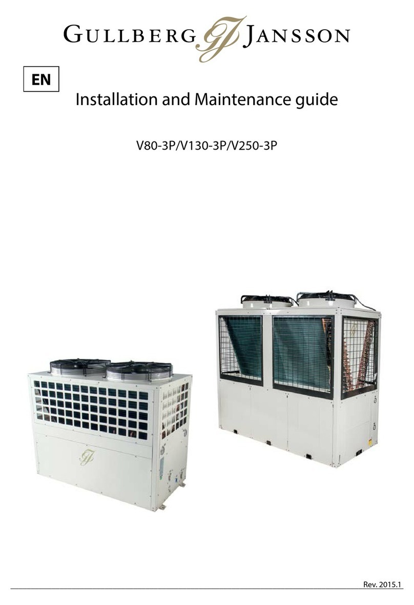 Gullberg Janson V80-3P Installation and maintenance guide