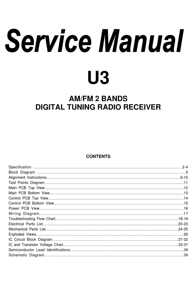 Sangean U-3 Service manual
