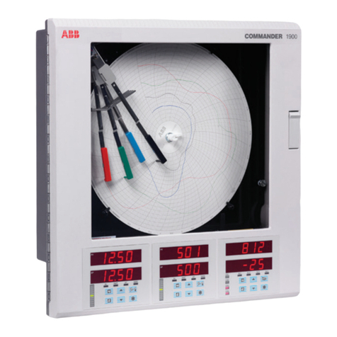ABB COMMANDER 1900 Series Programming guide ABB COMMANDER 1900 Series Programming guide