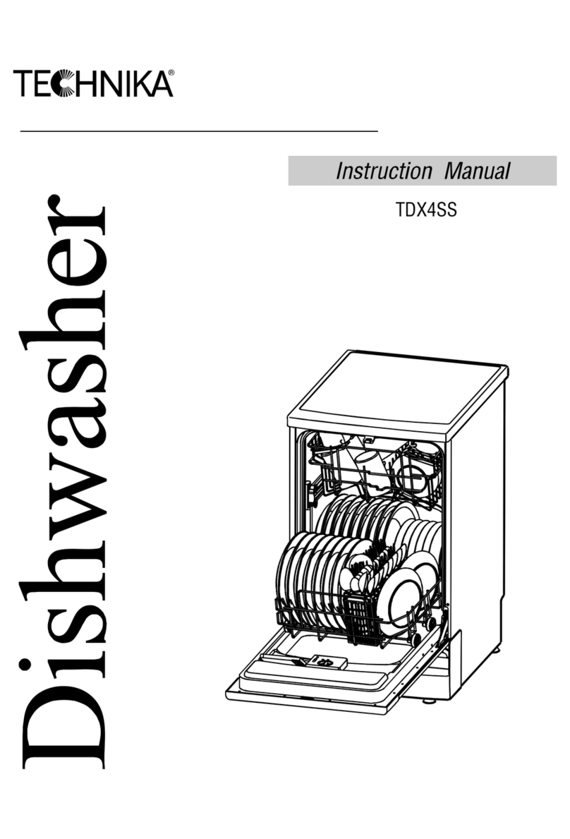 Technika TDX4SS User manual