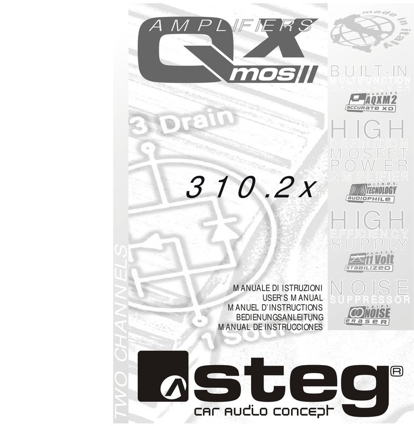 Steg Qmos 310.2 Series user manual