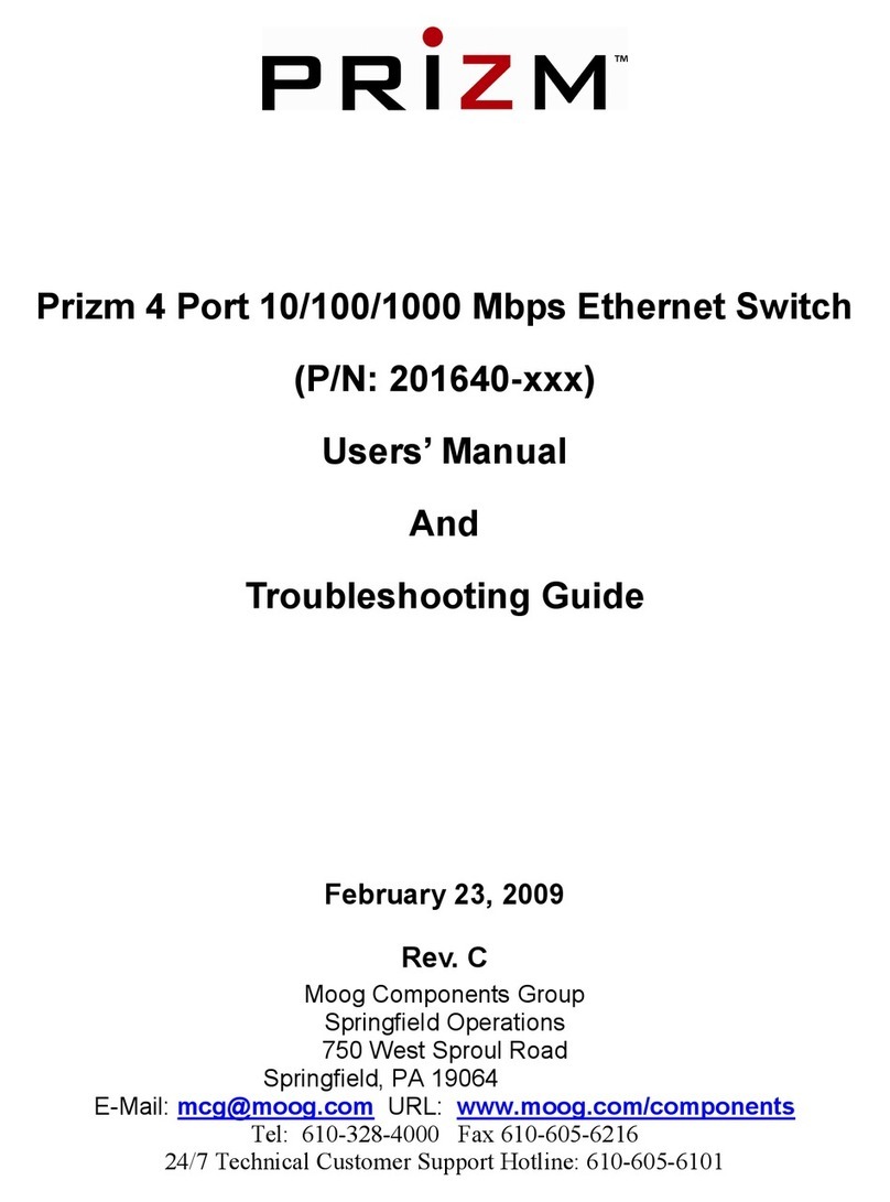 PRIZM 201640 series User's manual and troubleshooting guide