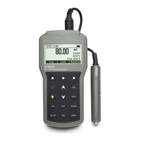Hanna Instruments HI98192 User manual Hanna Instruments HI98192 User manual