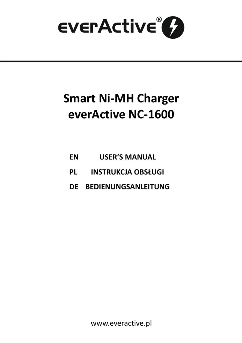everActive NC-1600 User manual