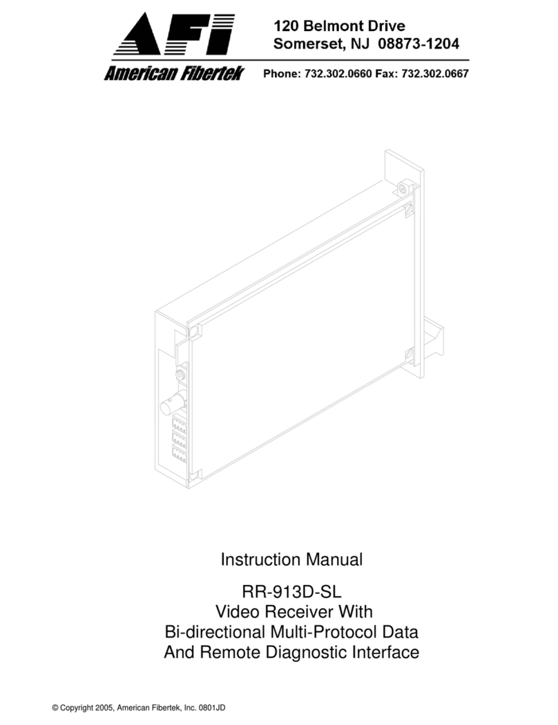 AFi RR-913D-SL User manual