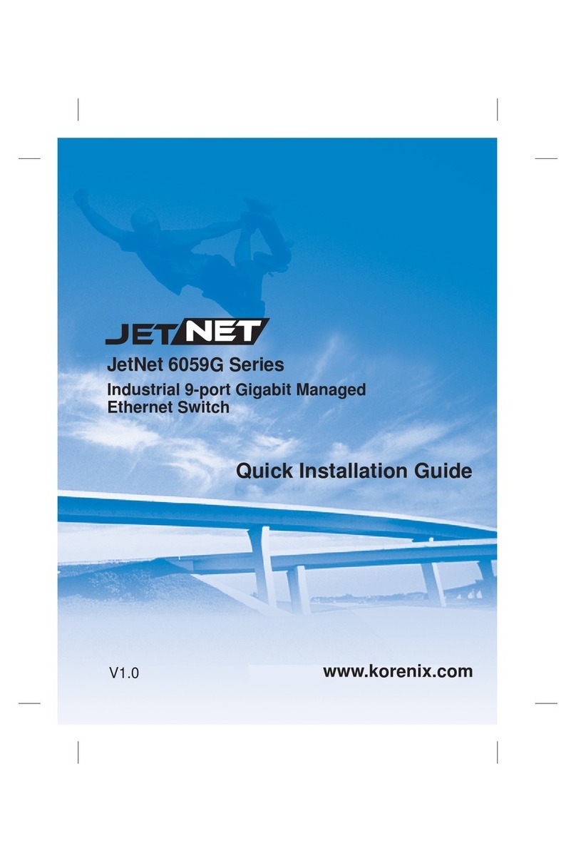 Korenix JetNet 6059G User manual