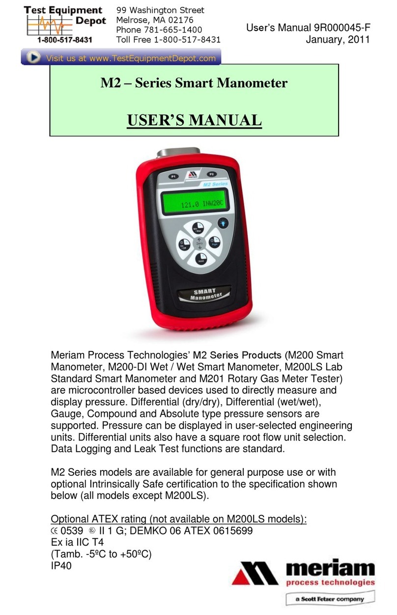 Meriam Instrument M2 Series User manual