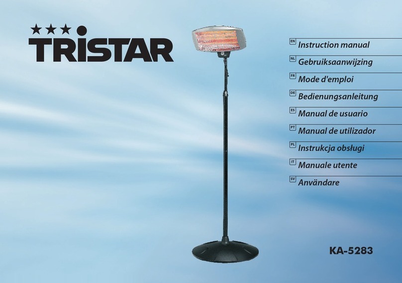 TriStar KA-5283 instruction manual