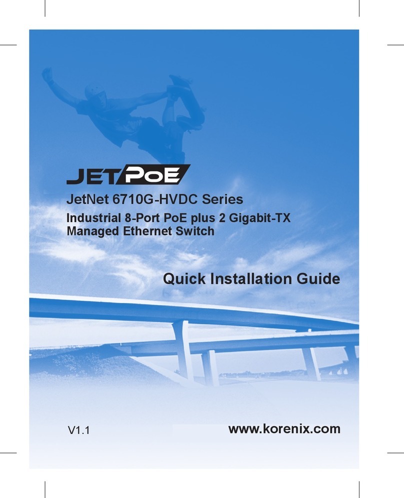 Korenix JetNet 6710G-HVDC Series User manual