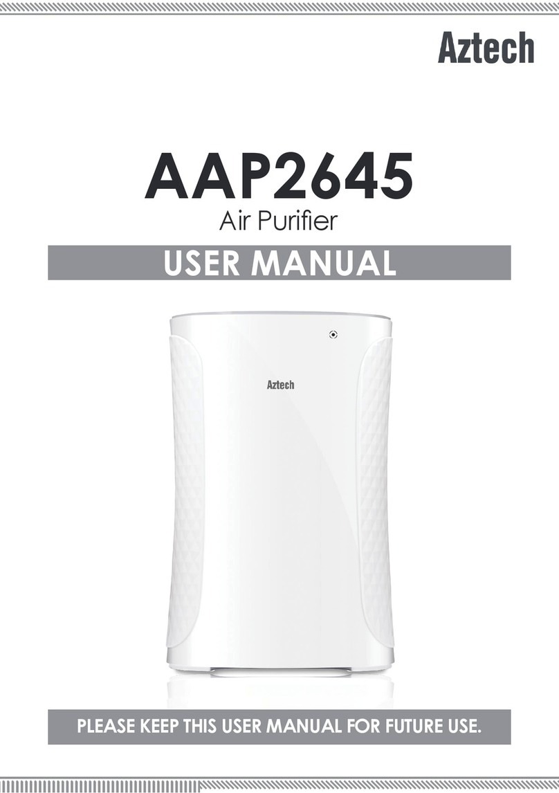 Aztech AAP2645 User manual